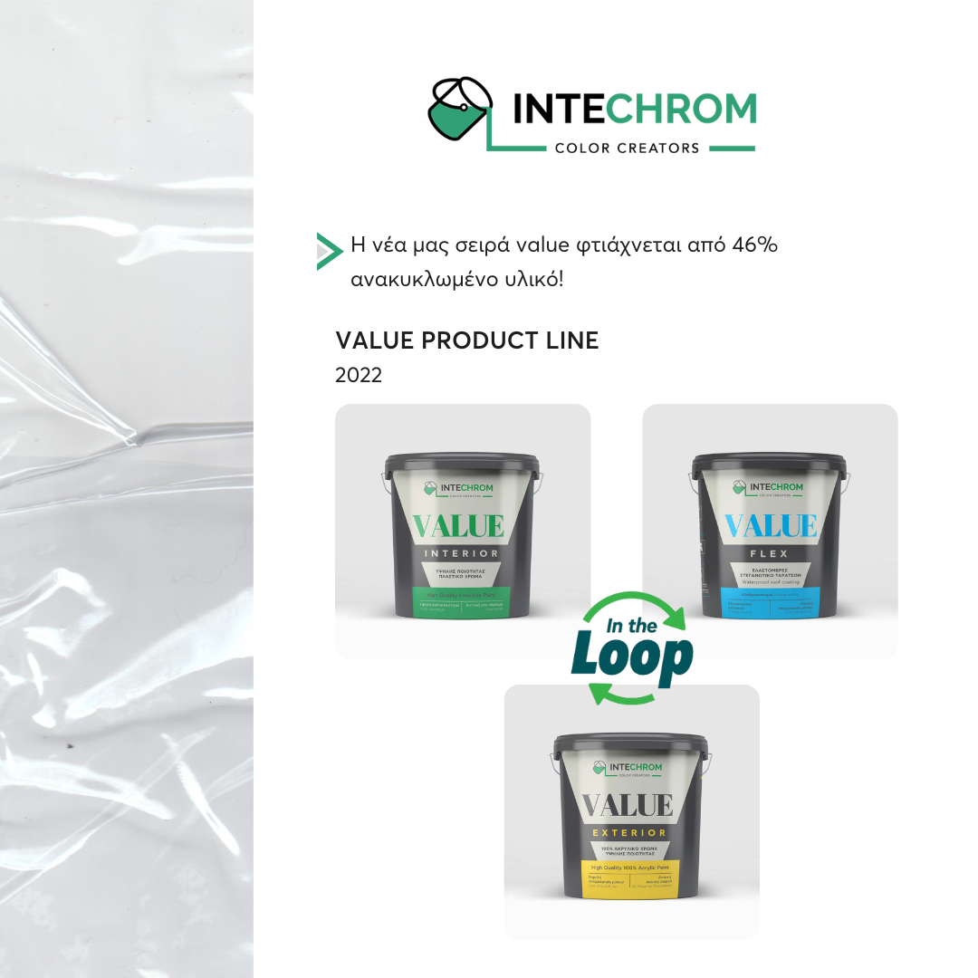 Intechrom & In The Loop